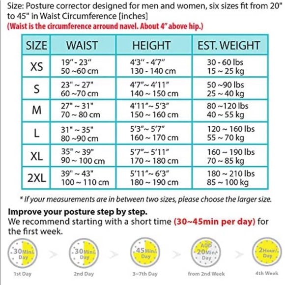 - Caretras Posture Corrector Mens and Women’s Size: L - Picture 2 of 9